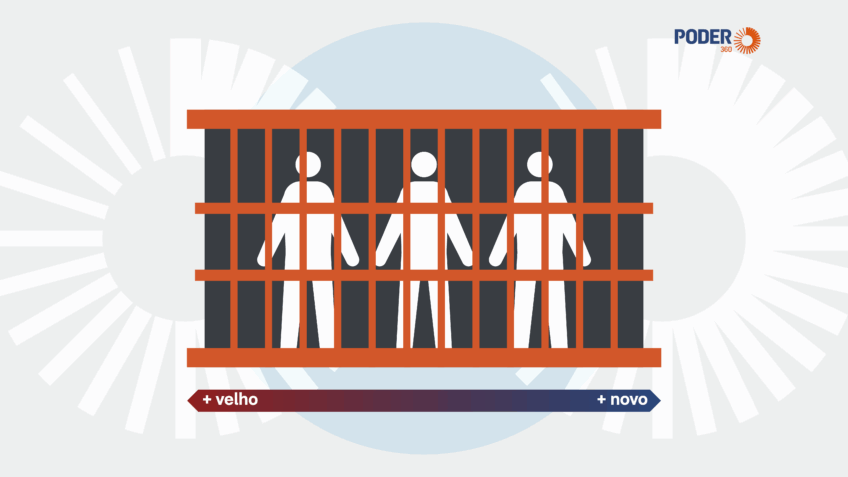 Html Operação Contenção: Relatório Revela Perfil das Vítimas Cidade/UF: Rio de Janeiro/RJ